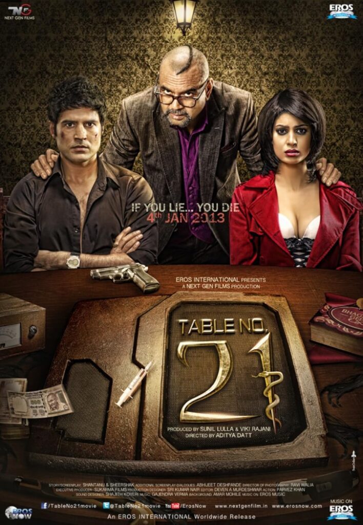 Table No. 21 2013