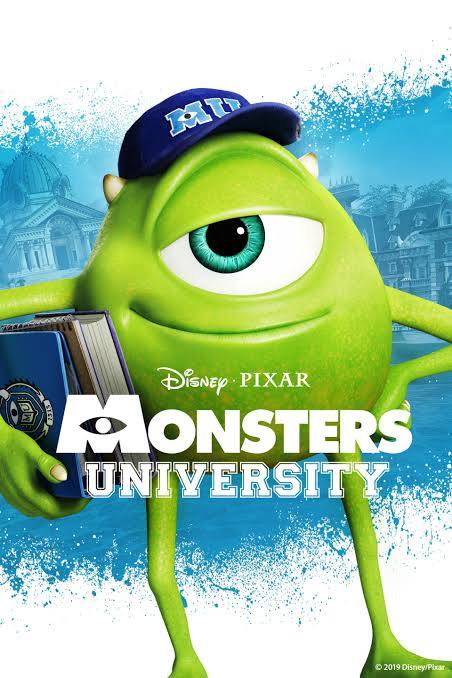 Monsters University (2013)